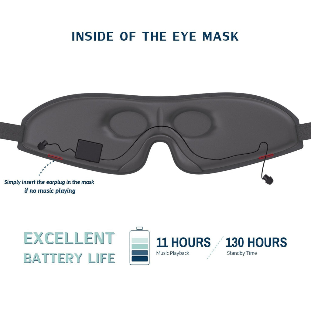 SERENITY Wireless Sleep Mask Headphones Bluetooth 5.0 [Free Shipping]