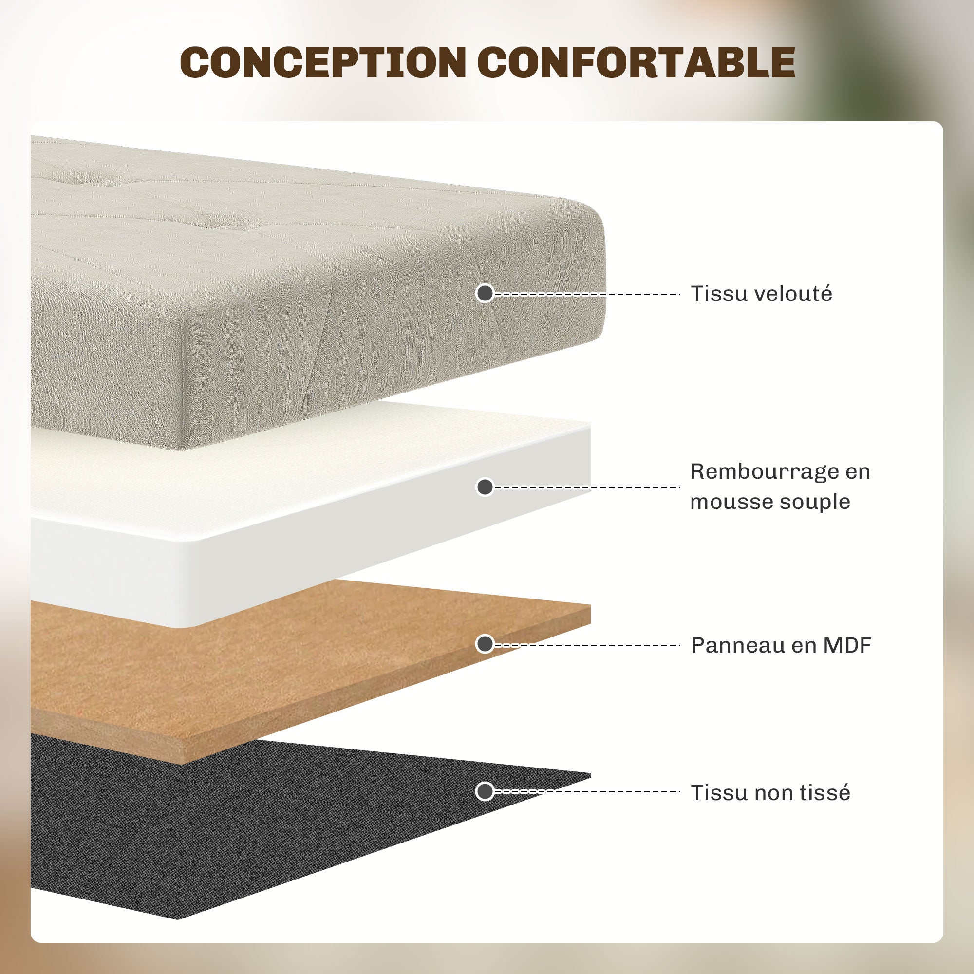 Banc de rangement bout de lit pliable volume 67 L capacité de charge 120 kg avec couvercle 76L x 38l x 38H cm crème
