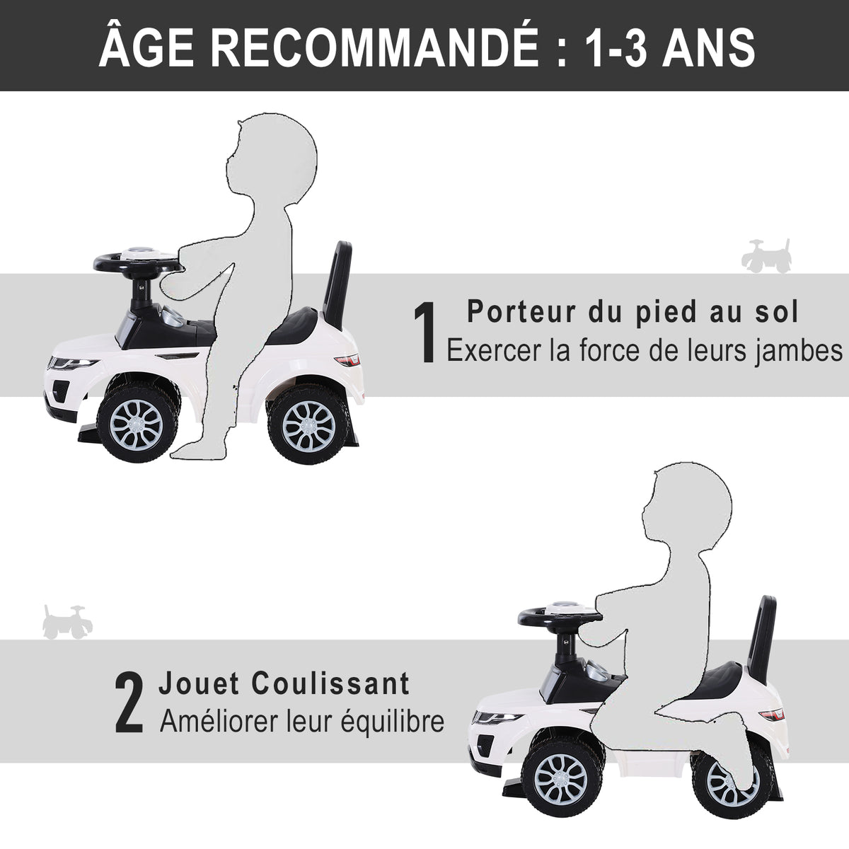 Porteur Enfant Véhicule à Pousser, Porteur Bébé avec Klaxon, Compteurs Factices et Coffre à Jouets, pour Enfants de 12 à 36 Mois, Blanc