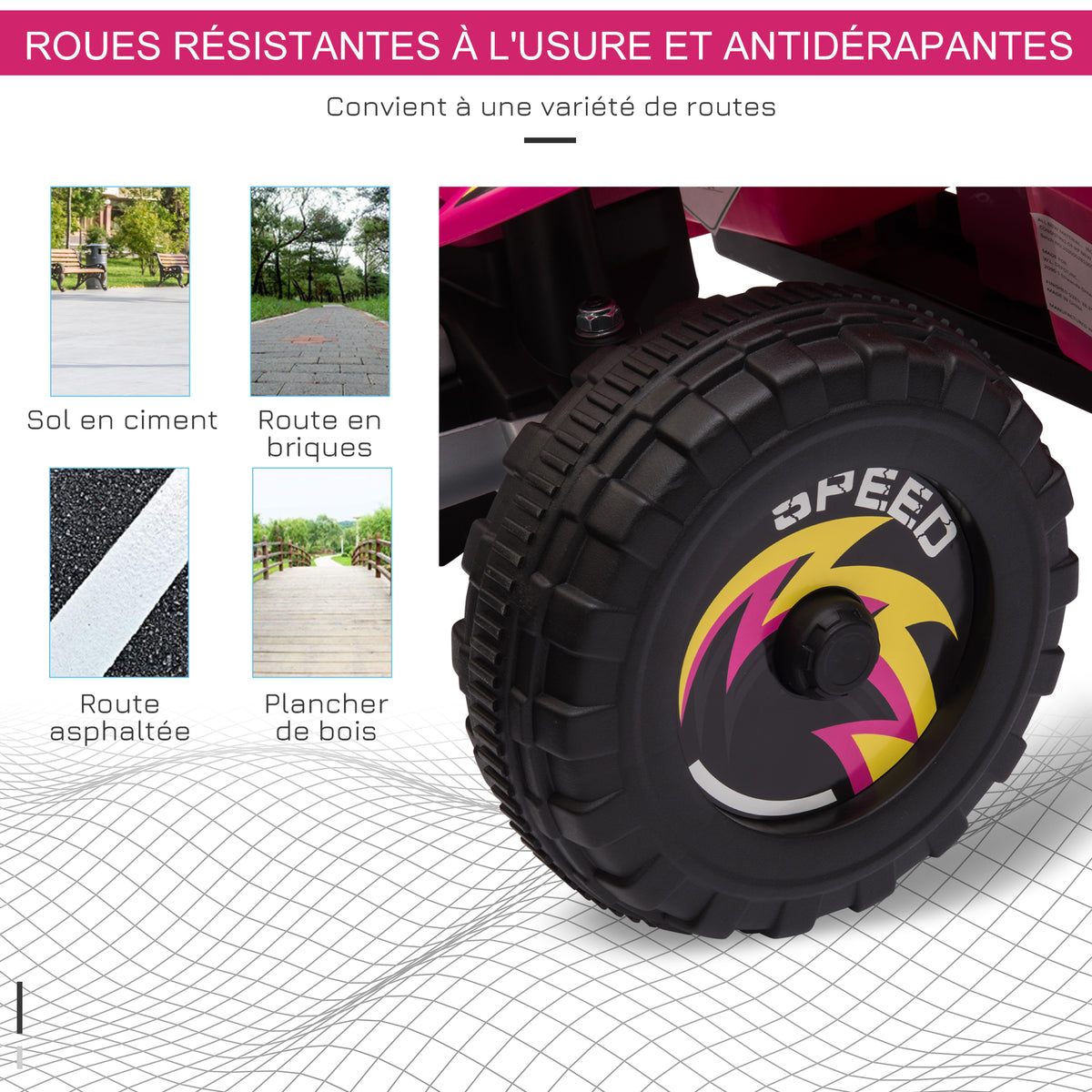 Quad électrique pour enfants 18-36 mois véhicule à batterie 6V avec marche avant et arrière 72 x 40 x 45,5 cm rose
