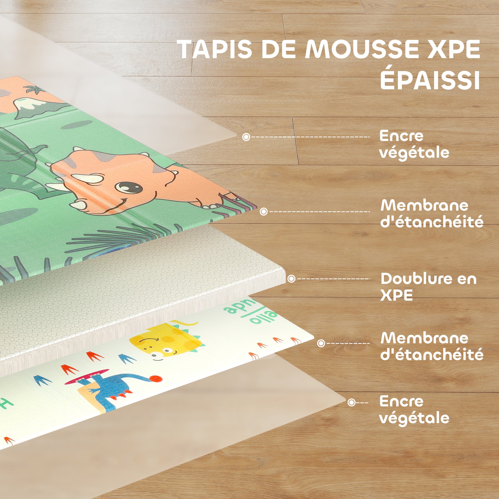 Tapis de jeu pour enfant bebe, tapis d'éveil bébé pliable épais réversible en mousse, 196 x 176 x 1,5 cm, multicolore