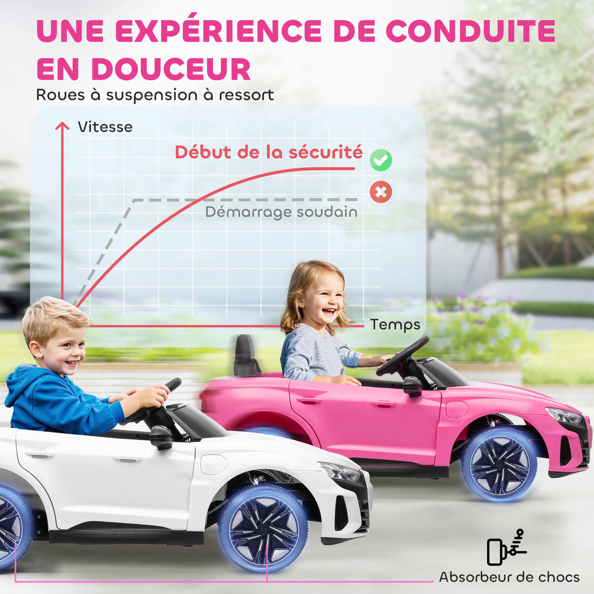 Voiture véhicule électrique enfant 12 V - télécommande parentale - effets sonores, lumineux - Audi RS E-tron GT rose